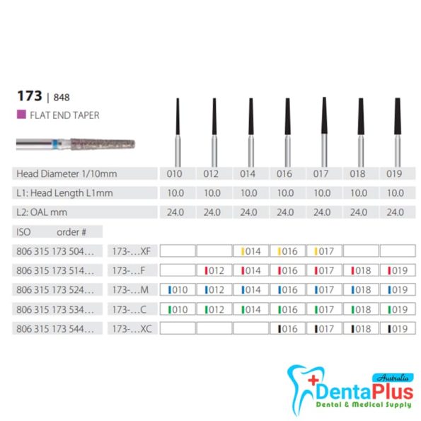 Diamond Burs Flat End Taper ISO
